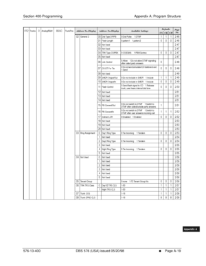 Page 627Section 400-Programming Appendix A: Program Structure
576-13-400 DBS 576 (USA) issued 05/20/98
     l     Page A-19
FF1System
FF2Tr u n k s
FF3Extensions
FF4FF-/Soft Keys
FF5Groups
FF6TRS/ARS
0   System
Configuration
FF7Appl ications
FF8Maintenance Introduction
Appe ndix  A
Appe ndix  B
FF1System
FF2Tr u n k s
FF3Extensions
FF4FF-/Soft Keys
FF5Groups
FF6TRS/ARS
0   System
Configuration
FF7Appli cations
FF8Maintenance Introduction
Appe ndix A
Appe ndix B
5)%. 0%. 2 ; /7%. :.  7...