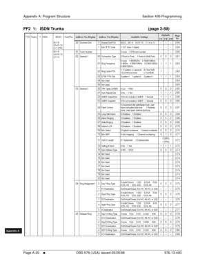 Page 628Appendix A: Program Structure Section 400-Programming
Page A-20
     l     DBS 576 (USA) issued 05/20/98 576-13-400
FF1System
FF2Tr u n k s
FF3Extensions
FF4FF-/Soft Keys
FF5Groups
FF6TRS/ARS
0   System
Configuration
FF7Appl ications
FF8Maintenance Introduction
Appe ndix  A
Appe ndix  B
FF1System
FF2Tr u n k s
FF3Extensions
FF4FF-/Soft Keys
FF5Groups
FF6TRS/ARS
0   System
Configuration
FF7Appli cations
FF8Maintenance Introduction
Appe ndix A
Appe ndix B
FF2  1:   ISDN Trunks      (page 2-59)...