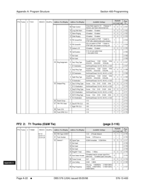 Page 630Appendix A: Program Structure Section 400-Programming
Page A-22
     l     DBS 576 (USA) issued 05/20/98 576-13-400
FF1System
FF2Tr u n k s
FF3Extensions
FF4FF-/Soft Keys
FF5Groups
FF6TRS/ARS
0   System
Configuration
FF7Appl ications
FF8Maintenance Introduction
Appe ndix  A
Appe ndix  B
FF1System
FF2Tr u n k s
FF3Extensions
FF4FF-/Soft Keys
FF5Groups
FF6TRS/ARS
0   System
Configuration
FF7Appli cations
FF8Maintenance Introduction
Appe ndix A
Appe ndix B
FF2  2:   T1 Trunks (E&M Tie)      (page 2-116)...