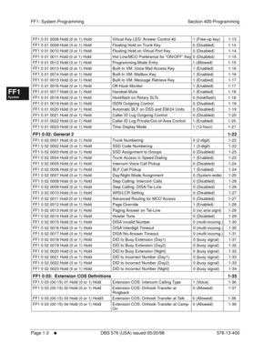 Page 64FF1: System Programming Section 400-Programming
Page 1-2
     l     DBS 576 (USA) issued 05/20/98 576-13-400
FF1System
FF2Tr u n k s
FF3Extensions
FF4FF-/Soft Keys
FF5Groups
FF6TRS/ARS
0   System
Configuration
FF7Appl ications
FF8Maintenance Introduction
Appe ndix  A
Appe ndix  B
FF1System
FF2Tr u n k s
FF3Extensions
FF4FF-/Soft Keys
FF5Groups
FF6TRS/ARS
0   System
Configuration
FF7Appli cations
FF8Maintenance Introduction
Appe ndix A
Appe ndix B
FF1 0 01 0008 Hold (0 or 1) Hold Virtual Key LED: Answer...