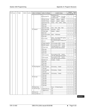 Page 631Section 400-Programming Appendix A: Program Structure
576-13-400 DBS 576 (USA) issued 05/20/98
     l     Page A-23
FF1System
FF2Tr u n k s
FF3Extensions
FF4FF-/Soft Keys
FF5Groups
FF6TRS/ARS
0   System
Configuration
FF7Appl ications
FF8Maintenance Introduction
Appe ndix  A
Appe ndix  B
FF1System
FF2Tr u n k s
FF3Extensions
FF4FF-/Soft Keys
FF5Groups
FF6TRS/ARS
0   System
Configuration
FF7Appli cations
FF8Maintenance Introduction
Appe ndix A
Appe ndix B
 $. /7$>) B;	
 !  72%)J ...