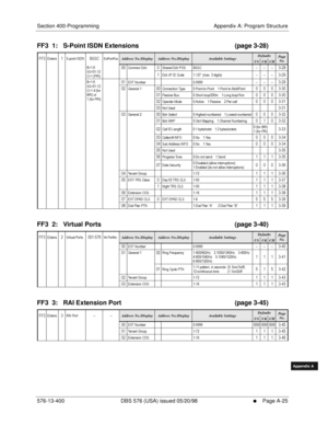 Page 633Section 400-Programming Appendix A: Program Structure
576-13-400 DBS 576 (USA) issued 05/20/98
     l     Page A-25
FF1System
FF2Tr u n k s
FF3Extensions
FF4FF-/Soft Keys
FF5Groups
FF6TRS/ARS
0   System
Configuration
FF7Appl ications
FF8Maintenance Introduction
Appe ndix  A
Appe ndix  B
FF1System
FF2Tr u n k s
FF3Extensions
FF4FF-/Soft Keys
FF5Groups
FF6TRS/ARS
0   System
Configuration
FF7Appli cations
FF8Maintenance Introduction
Appe ndix A
Appe ndix B
FF3  1:   S-Point ISDN Extensions      (page 3-28)...