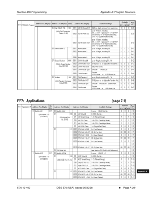 Page 637Section 400-Programming Appendix A: Program Structure
576-13-400 DBS 576 (USA) issued 05/20/98
     l     Page A-29
FF1System
FF2Tr u n k s
FF3Extensions
FF4FF-/Soft Keys
FF5Groups
FF6TRS/ARS
0   System
Configuration
FF7Appl ications
FF8Maintenance Introduction
Appe ndix  A
Appe ndix  B
FF1System
FF2Tr u n k s
FF3Extensions
FF4FF-/Soft Keys
FF5Groups
FF6TRS/ARS
0   System
Configuration
FF7Appli cations
FF8Maintenance Introduction
Appe ndix A
Appe ndix B
FF7:   Applications      (page 7-1)
...