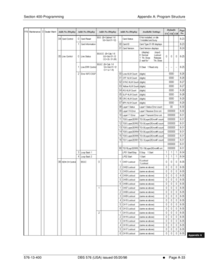 Page 641Section 400-Programming Appendix A: Program Structure
576-13-400 DBS 576 (USA) issued 05/20/98
     l     Page A-33
FF1System
FF2Tr u n k s
FF3Extensions
FF4FF-/Soft Keys
FF5Groups
FF6TRS/ARS
0   System
Configuration
FF7Appl ications
FF8Maintenance Introduction
Appe ndix  A
Appe ndix  B
FF1System
FF2Tr u n k s
FF3Extensions
FF4FF-/Soft Keys
FF5Groups
FF6TRS/ARS
0   System
Configuration
FF7Appli cations
FF8Maintenance Introduction
Appe ndix A
Appe ndix B
%)* ).%)*  #-%&  !
-. ...