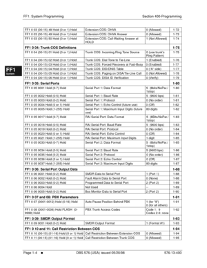 Page 66FF1: System Programming Section 400-Programming
Page 1-4
     l     DBS 576 (USA) issued 05/20/98 576-13-400
FF1System
FF2Tr u n k s
FF3Extensions
FF4FF-/Soft Keys
FF5Groups
FF6TRS/ARS
0   System
Configuration
FF7Appl ications
FF8Maintenance Introduction
Appe ndix  A
Appe ndix  B
FF1System
FF2Tr u n k s
FF3Extensions
FF4FF-/Soft Keys
FF5Groups
FF6TRS/ARS
0   System
Configuration
FF7Appli cations
FF8Maintenance Introduction
Appe ndix A
Appe ndix B
FF1 0 03 (00-15) 48 Hold (0 or 1) Hold Extension COS: OHVA...