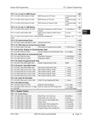 Page 67Section 400-Programming FF1: System Programming
576-13-400 DBS 576 (USA) issued 05/20/98
     l     Page 1-5
FF1System
FF2Tr u n k s
FF3Extensions
FF4FF-/Soft Keys
FF5Groups
FF6TRS/ARS
0   System
Configuration
FF7Appl ications
FF8Maintenance Introduction
Appe ndix  A
Appe ndix  B
FF1System
FF2Tr u n k s
FF3Extensions
FF4FF-/Soft Keys
FF5Groups
FF6TRS/ARS
0   System
Configuration
FF7Appli cations
FF8Maintenance Introduction
Appe ndix A
Appe ndix B
FF1 0 12, 13, and 14: MOH Source 1-96
FF1 0 12 (0001-0072)...