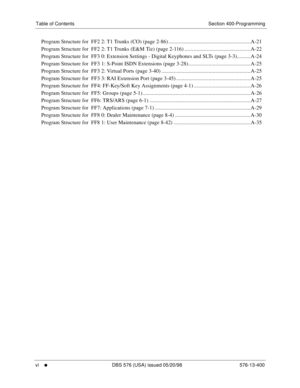 Page 8Table of Contents Section 400-Programming
vi
     l     DBS 576 (USA) issued 05/20/98 576-13-400
Program Structure for  FF2 2: T1 Trunks (CO) (page 2-86) .............................................................A-21
Program Structure for  FF2 2: T1 Trunks (E&M Tie) (page 2-116) ................................................. A-22
Program Structure for  FF3 0: Extension Settings - Digital Keyphones and SLTs (page 3-3)..........A-24
Program Structure for  FF3 1: S-Point ISDN Extensions (page 3-28)...