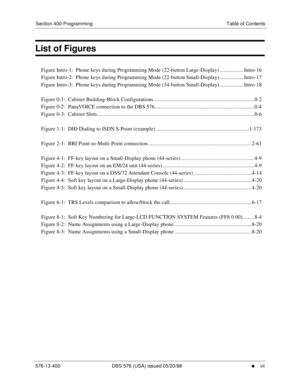 Page 9Section 400-Programming Table of Contents
576-13-400 DBS 576 (USA) issued 05/20/98
     l     vii
List of Figures
Figure Intro-1:  Phone keys during Programming Mode (22-button Large-Display) .................. Intro-16
Figure Intro-2:  Phone keys during Programming Mode (22-button Small-Display) .................. Intro-17
Figure Intro-3:  Phone keys during Programming Mode (34-button Small-Display) .................. Intro-18
Figure 0-1:  Cabinet Building-Block...