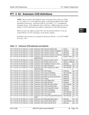 Page 97Section 400-Programming FF1: System Programming
576-13-400 DBS 576 (USA) issued 05/20/98
     l     Page 1-35
FF1System
FF2Tr u n k s
FF3Extensions
FF4FF-/Soft Keys
FF5Groups
FF6TRS/ARS
0   System
Configuration
FF7Appl ications
FF8Maintenance Introduction
Appe ndix  A
Appe ndix  B
FF1System
FF2Tr u n k s
FF3Extensions
FF4FF-/Soft Keys
FF5Groups
FF6TRS/ARS
0   System
Configuration
FF7Appli cations
FF8Maintenance Introduction
Appe ndix A
Appe ndix B
FF1  0  03:  Extension COS Definitions
NOTE:  Based on...