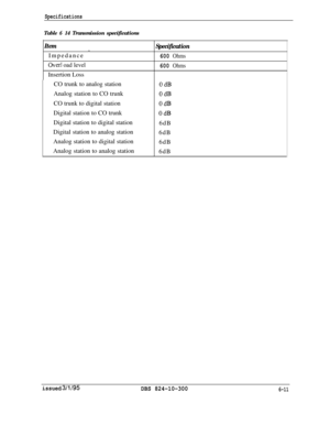 Page 113SpecificationsTable 
6 14 Transmission specifications
ItemImpedance 
-
Over1 oad levelInsertion Loss
CO trunk to analog station
Analog station to CO trunk
CO trunk to digital station
Digital station to CO trunk
Digital station to digital station
Digital station to analog station
Analog station to digital station
Analog station to analog station
Specification
600 Ohms
600 Ohms
OdB
OdB
OdB
OdB6dB
6dB
6dB
6dB
issued 3/l/95DBS 824-10-3006-11 