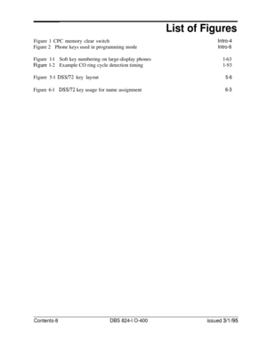 Page 127List of FiguresFigure 1 CPC memory clear switch
Intro-4Figure 2Phone keys used in programming mode
Intro-6Figure l-lSoft key numbering on large-display phonesl-63
figure l-2Example CO ring cycle detection timingl-93
Figure 5-l 
DSS/72 key layout5-6Figure 6-l
DSS/72 key usage for name assignment6-3
Contents-8DBS 824-l O-400issued 3/l /95 