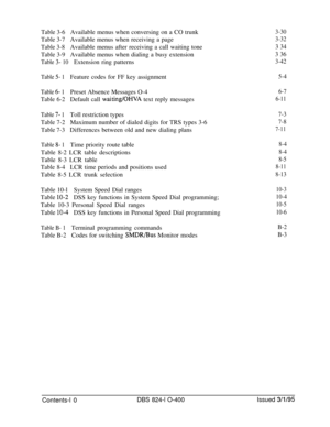 Page 129Table 3-6Available menus when conversing on a CO trunk3-30
Table 3-7Available menus when receiving a page3-32
Table 3-8Available menus after receiving a call waiting tone3 34
Table 3-9Available menus when dialing a busy extension
3 36
Table 3- 10Extension ring patterns3-42
Table 
5- 1Feature codes for FF key assignment
Table 6- 1Preset Absence Messages O-46-7
Table 6-2Default call waiting/OHVA text reply messages6-11
Table 
7- 1Toll restriction types7-3
Table 7-2Maximum number of dialed digits for TRS...