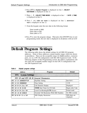 Page 137Default Program SettingsIntroduction to DBS 824 Programming
2 Press [FFl] ( System Program is displayed on line 1, SELECT
SUB MODE is displayed on line 2)
3Press1,#(SELECTTIMEMODEisdisplayedonline11DATE2TIMEis displayed on line 2)
4 Press 1# ( DATE SET MODE is displayed on line 1, MONTH/DAY/
YEAR is displayed on line 2)
5From the keypad, enter the new date in the following format
Enter month as MM
Enter date as DD
Enter 
year as YY
6 Press 
# to store the program changeThen press the [ON/OFF] key to...