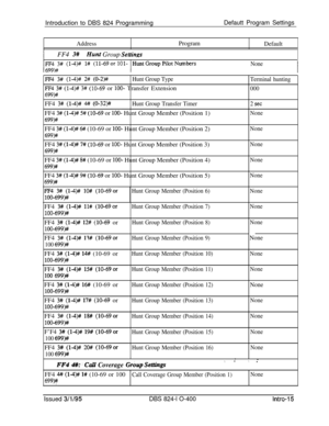 Page 144Introduction to DBS 824 ProgrammingDefautt Program Settings
AddressProgramDefault
fFF4 3#Hunt Group Sethtgs
None
FF4 3# (1-4)# 2# (O-2)#Hunt Group Type
FF4 3# (1-4)# 3# (lo-69 or lOO- Transfer Extension
699)#FF4 
3# (1-4)# 4# (0-32)#Hunt Group Transfer TimerFF4 
3# (1-4)# 5# (lo-69 or lOO- Hunt Group Member (Position 1)
699)#
Terminal hunting
000
2 set
NoneFF4 
3# (l-4)+? 6# (10-69 or lOO- Hunt Group Member (Position 2)
699)#
NoneFF4 
3# (l+ 7# (lo-69 or ZOC- Hunt Group Member (Position 3)
699)#
NoneFF4...