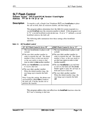 Page 163FFlSLT Flash Control
SLT Flash Control
Software VersionCPC-S and CPC-M, Version 1 0 and higher
Address
FFI 2# l# ll# (0 or l)#
DescriptionTo transfer a call, a Single Line Telephone (SLT) user hooktXashes to place
the call on hold, dials an extension number, and then hangs up
This program address determines how the DBS 824 system responds to a
second 
hookflash once the extension number is dialedIf this program is set
to “0,” a second 
hookflash results in dial toneIf set to “1” (default), a second...