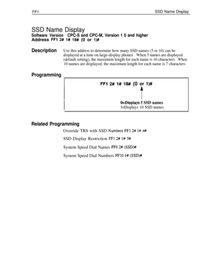 Page 171FFlSSD Name Display
SSD Name Display
Software VersionCPC-S and CPC-M, Version 1 0 and higherAddress 
FFl 2# 1# 18## (0 or l)#
DescriptionUse this address to determine how many SSD names (5 or 10) can be
displayed at a time on large-display phonesWhen 5 names are displayed
(default setting), the maximum length for each name is 16 characters
When
10 names are displayed, the maximum length for each name is 7 characters
Programming
FFl 2# 1# 18# (0 or l)#
O=Displays 5 SSD names
l=Displays 10 SSD names...