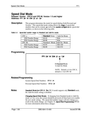 Page 186Speed Dial ModeFFl
Speed Dial Mode
Software VersionCPC-S and CPC-M, Version 1 0 and higherAddress 
FFl 2# l# 33# (0 or l)#
DescriptionThis program determines the mode for speed-dialing (both Personal and
System)This speed-dial mode setting affects the range of speed-dial
numbers that can be created, 
as well as the number of digits in the speed-dial
numbers, as shown in the following table
Table l-4Speed-dial number ranges in Standard and Add-On modes--
CPC-s:
Standard ModeAdd-On Mode
SSD Number...