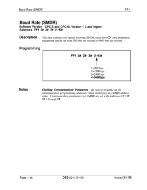 Page 194Baud Rate (SMDR)FFl
Baud Rate (SMDR)
Software Version
CPC-S and CPC-M, Version 1 0 and higherAddress 
FFl 2# 2# 3# (l-4)#
DescriptionThe data transmission speeds between SMDR serial port CNl and peripheral
equipment can be set from 300 bits per second to 9600 bits per second
Programming
FFl 2W 2# 3## (54)#
f
1=300 bps
2=1200 bps
3=2400 bps
4=9600 bps
NotesChecking Communications ParametersBe sure to properly set all
communication programming addresses when modifying any 
single address
valueCommunication...