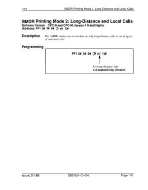 Page 199FFlSMDR Printing Mode 2. Long-Distance and Local Calls
SMDR Printing Mode 2: Long-Distance and Local Calls
Software VersionCPC-S and CPC-M, Version 1 0 and higherAddress 
FFl 2# 2# 8# (0 or l)#
DescriptionThe SMDR printer can record data on only long-distance calls or on all types
of outbound calls
Pro$ramming
FFl 2# 2# 8# (0 or l)#
t
O=Long-distance only
l=Local and long-distance
Issued 3/l /95DBS 824-l O-400Page l-51 