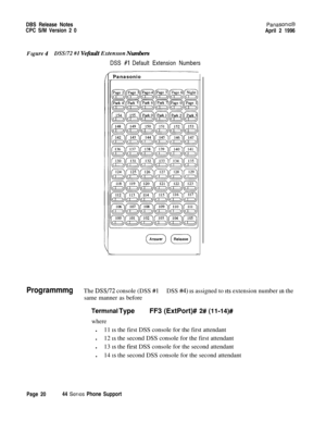 Page 21DBS Release Notes
CPC S/M Version 2 0Fgure 4VSSf72 #I Vefault Extension Numbers
DSS 
#I Default Extension Numbers
ProgrammmgPage 20Panasonio
PanasonrcBApril 2 1996
The 
DSS/72 console (DSS #lDSS #4) 1s assigned to its extension number in the
same manner as before
Termmal TypeFF3 (ExtPort)# 2# (ll-14)#
wherel11 
IS the first DSS console for the first attendant
l12 
IS the second DSS console for the first attendant
l13 
IS the first DSS console for the second attendant
l14 
IS the second DSS console for...