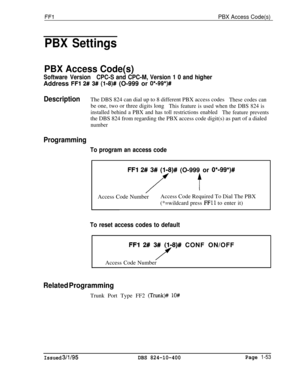 Page 201FFlPBX Access Code(s)
PBX Settings
PBX Access Code(s)
Software VersionCPC-S and CPC-M, Version 1 0 and higherAddress 
FFl 2# 3## (l-8)# (O-999 or O*-99*)#
DescriptionThe DBS 824 can dial up to 8 different PBX access codesThese codes canbe one, two or three digits long
This feature is used when the DBS 824 is
installed behind a PBX and has toll restrictions enabled
The feature preventsthe DBS 824 from regarding the PBX access code digit(s) as part of a dialed
number
Programming
To program an access code...