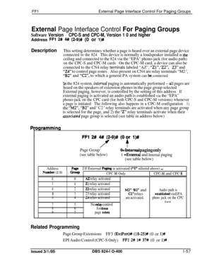 Page 205FFlExternal Page Interface Control For Paging Groups
External Page Interface Control For Paging Groups
Software VersionCPC-S and CPC-M, Version 1 0 and higherAddress 
FFl 2# 4# (209)# (0 or l)#
DescriptionThis setting determines whether a page is heard over an external page device
connected to the 824This device is normally a loudspeaker installed in the
ceiling and connected to the 824 via the “EPA” phono-jack (for audio path)
on the CPC-S and CPC-M cardsOn the CPC-M card, a device can also he
connected...