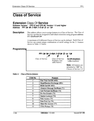 Page 206Extension Class Of ServiceFFl
Class of Service
Extension Class Of Service
Software VersionCPC-S and CPC-M, Version 1 0 and higher
Address
FFl 2# 5# (1-8)# (1121)# (0 or l)#
DescriptionThis address allows you to assign features to a Class of ServiceThe Class of
Service can then be assigned to individual extensions using program address
FF3 (ExtPort)# 35#
A maximum of 8 different Classes of Service can be definedEach Class of
Service can contain unique combinations of on/off settings for the 2 1 features...