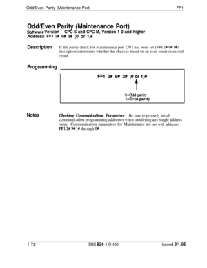 Page 220DescriptionLf the parity check for Maintenance port CN2 has been set (FFl 2# 9# l#)this option determines whether the check is based on an even count or an odd
countOdd/Even Parity (Maintenance Port)
FFl
Odd/Even Parity (Maintenance Port)
Software VersionCPC-S and CPC-M, Version 1 0 and higherAddress 
FFl 2# 9# 2# (0 or l)#
Programming
Notes
Checking Communications ParametersBe sure to properly set all
communication programming addresses when modifying any single address
valueCommunication parameters for...