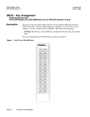 Page 23DBS Release NotesPanasomcB
CPC S/M Version 2 0
April 2 1996
EM/24 - Key Arrangement
44”Series phones only
CPC-All/B Version 8 0, CPC-S/M Version 2 0, or CPC-EX Versron 10 only
DescrrptionThe keys on the new EM/24 unit (VB-443 10) are arranged differently from the
VB-43310 model
The new EM/24 
unit has 2 columns x 12 rows of keys (not 3
columns x 8 rows as 
m the previous version)This affects the followmg
lFF-Keys The FF-keys on the EM/24 are numbered bottom-to-top, left column
firstThe new arrangement...