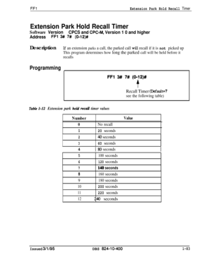 Page 231FFIExtension Park Hold Recall Timer
Extension Park Hold Recall Timer
Software Version
CPCS and CPC-M, Version 1 0 and higher
AddressFF1 3# 7# (O-12)#Description
Programming
If an extension parks a call, the parked call will recall if it is not picked up
This program determines how long the parked call will be held before it
recalls
FFl 3## 7# (O-12)#
$
Recall Timer (Default=7
see the following table)
Table l-I2Extension park hold recall timer values
NumberValue
0No recall
120 seconds
240 seconds
360...