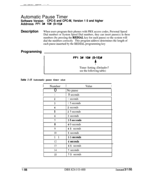 Page 236Automatic Pause TimerSoftware VersionCPC-S and CPC-M, Version 1 0 and higherAddress 
FFl 3# lO# (0115)#
DescriptionWhen users program their phones with PBX access codes, Personal Speed
Dial numbers or System Speed Dial numbers, they can insert pause(s) in these
numbers (by pressing the REDIAL key for each pause) so the system will
dial the numbers correctlyThis program address determines the length of
each pause 
inserted by the REDIAL programming key
Programming
FFl 3## lO# (0115)#
Timer Setting...