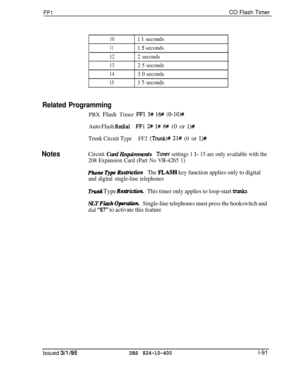 Page 239FFlCO Flash Timer
101 1 seconds
1115 seconds
122 seconds
132 5 seconds
143 0 seconds
153 5 seconds
Related ProgrammingPBX Flash Timer 
FFl 3# 16# (0-lO)#
Auto Flash RedialFFl 2# l# 6# (0 or l)#
Trunk Circuit TypeFF2 (Trunk)# 21# (0 or l>#
NotesCircuit Card RequirementsTimer settings 1 l- 15 are only available with the
208 Expansion Card (Part No VB-4265 1)
Phone Z)pe Rest&ionThe FL,ASH key function applies only to digital
and digital single-line telephones
Trunk Type Resfricfion
This timer only applies...