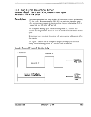 Page 241CO Ring Cycle Detection Timer
Software VersionCPC-S and CPC-M, Version 1 0 and higherAddress 
FF1 3# 13# (03)#
DescriptionThis timer determines how long the DBS 824 attempts to detect an incoming
CO ring cycle
To ensure that the DBS 824 can recognize incoming trunkcalls, set this timer to equal the duration of the ring cycle including 
thefirston period and the first 
of period
For example if the ring cycle for an incoming trunk is 2 seconds on/ 4
seconds off, this parameter should be set to at least 6...