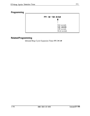 Page 242CO Ring Cycle Detection TimerFFl
Programming.
FFl 3# 13## (O-3)#
f
0=4 seconds
1=6 seconds
2=8 seconds
3=10seconds
Related Programming
Inbound Ring Cycle Expansion Timer FFl 3# l#l-94
DBS 824-10-400Issued 3/l/95 