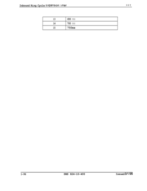 Page 244Inbound Ring Cycle txpanslon lamertt1
13650 ms
14700 ms
15750ms
1-96DBS 824-10-400Issued 3/l/95 