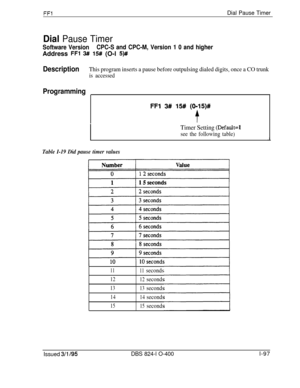 Page 245FFlDial Pause Timer
Dial Pause Timer
Software VersionCPC-S and CPC-M, Version 1 0 and higherAddress 
FFl 3# 15## (O-l 5)#
DescriptionThis program inserts a pause before outpulsing dialed digits, once a CO trunk
is accessed
Programming
FFl 3# 1% (O-15)#
t
Timer Setting (Default=1
see the following table)
Table I-19 Did pause timer values
11
12
13
14
15
11seconds
12seconds
13seconds
14seconds
15seconds
Issued 3/l /95DBS 824-l O-400l-97 