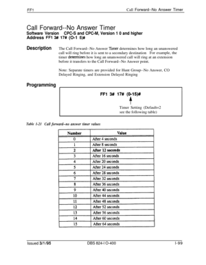 Page 247FFlCall Forward--No Answer Timer
Call Forward--No Answer Timer
Software VersionCPC-S and CPC-M, Version 1 0 and higherAddress 
FFl 3## 17# (O-1 5)#
DescriptionThe Call Forward--No Answer Tier determines how long an unanswered
call will ring before it is sent to a secondary destinationFor example, the
timer 
determines how long an unanswered call will ring at an extension
before it transfers to the Call Forward--No Answer point.
Note: Separate timers are provided for Hunt Group--No Answer, CO
Delayed...