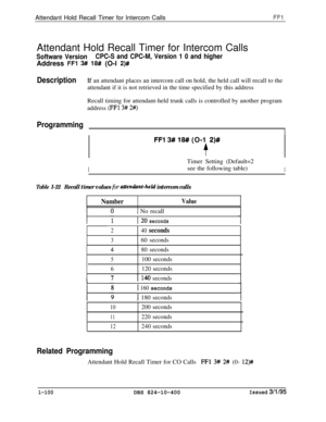 Page 248Attendant Hold Recall Timer for Intercom CallsFFlAttendant Hold Recall Timer for Intercom Calls
Software VersionCPC-S and CPC-M, Version 1 0 and higherAddress 
FFl 3# 18# (O-l 2)##
DescriptionIf an attendant places an intercom call on hold, the held call will recall to the
attendant if it is not retrieved in the time specified by this address
Recall timing for attendant-held trunk calls is controlled by another program
address 
(FFl 3# 2#)
Programming
I
FFl 3# 18# (O-1 2)#
+
ITimer Setting (Default=2
see...