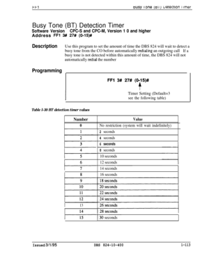 Page 261tt1ejusy lone (t51j uerecrron 11mer
Busy Tone (BT) Detection Timer
Software VersionCPC-S and CPC-M, Version 1 0 and higherAddress 
FFl 3# 27# (0-15)#
DescriptionUse this program to set the amount of time the DBS 824 will wait to detect a
busy tone from the CO before automatically 
rediaiing an outgoing callIf a
busy tone is not detected within this amount of time, the DBS 824 will not
automatically 
redial the number
Programming
FFl 3# 27# (0115)#
f
Timer Setting (Default=3
see the following table)
Table...