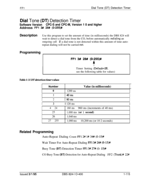 Page 263FFlDial Tone (DT) Detection Timer
Dial Tone (DT) Detection Timer
Software VersionCPC-S and CPC-M, Version 1 0 and higherAddress 
FFl 3# 28# (O-255)44
DescriptionUse this program to set the amount of time (in milliseconds) the DBS 824 willwait to detect a dial tone from the CO, before automatically 
redialing an
outgoing callIf a dial tone is not detected within this amount of time auto-
repeat dialing will not be carried 
out.
Programming
I
FFl 3#$ 28# (01255)#
$Timer Setting 
(Default=25,see the...