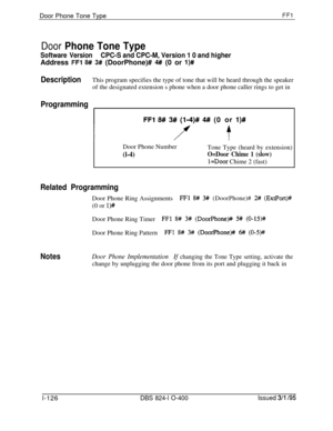 Page 274Door Phone Tone TypeFFl
Door Phone Tone Type
Software VersionCPC-S and CPC-M, Version 1 0 and higherAddress 
FFl 8## 3# (DoorPhone)# 4## (0 or l)#
DescriptionThis program specifies the type of tone that will be heard through the speaker
of the designated extension s phone when a door phone caller rings to get in
Programming
FFl 8# 3# (114)# 4# (0 or l)#Door Phone Number
(l-4)Tone Type (heard by extension)O=Door Chime 1 (slow)
l=Door Chime 2 (fast)
Related ProgrammingDoor Phone Ring Assignments
FFl 8# 3#...