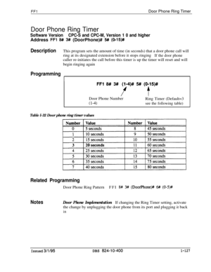 Page 275FFlDoor Phone Ring Timer
Door Phone Ring Timer
Software VersionCPC-S and CPC-M, Version 1 0 and higherAddress 
FFl 8# 3# (DoorPhone)# 5## (O-lS)#
DescriptionThis program sets the amount of time (in seconds) that a door phone call will
ring at its designated extension before it stops ringing
If the door phonecaller re-initiates the call before this timer is up the timer will reset and will
begin ringing again
Programming
FFl 8## 3# (j4)# 5#f (Oil,,,Door Phone Number
Ring Timer (Default=3
(l-4)see the...