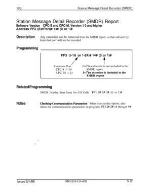 Page 314FF3Station Message Detail Recorder (SMDR)
Station Message Detail Recorder (SMDR) Report
Software VersionCPC-S and CPC-M, Version 1 0 and higherAddress FF3 (ExtPort)# 
14## (0 or l)#
DescriptionAny extension can be removed from the SMDR report, so that call activityfrom that port will not be recorded
Programming
IFF3 (l-16 or 
I-24)# 14## (0 or l)#
ftExtension Port
O=The extension is not included in the
CPC-S 1-16SMDR report
CPC-M l-24
l=The extension is included in the
SMDR report
Related ProgrammingSMDR...