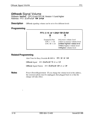 Page 315Offhook Signal VolumeFF3
Offhook Signal Volume
Software VersionCPC-S and CPC-M, Version 1 0 and higherAddress FF3 (ExtPort)# 
15# (0-4)#
DescriptionOffhook signaling volume can be set to five different levels
Programming
1FF3 (l-16 or 
l-24)# 1% (0-4)#
ttExtension Port
O=Lowest volume levelCPC-s 1-16
l=Next to lowest volume level
CPC-M l-24
2=Next highest volume level
3=Next highest volume level
4=Highest volume level
Related ProgrammingAlert Tone for Busy Override 
8z OHVAFFl 2# l# 16#
Offhook SignalFF3...