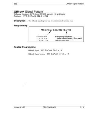 Page 316FF3Offhook Signal Pattern
Offhook Signal Pattern
Software VersionCPC-S and CPC-M, Version 1 0 and higherAddressFF3 (ExtPort)# 
16# (0 or l)#DescriptionThe 
offhook signaling tone can be sent repeatedly or only once
ProgrammingFF3 (l-16 or 
l-24)# 16# (0 or l)#
ftExtension Port
O=Repeated tone burstCPC-S 1-16
(approximately every 6 seconds)CPC-M 1-24
l=Sinnle tone burst
Related Programming
Offhook SignalFF3 (ExtPort)# 7# (0 or l)#
Offhook Signal VolumeFF3 (ExtPort)# 15# (0 or l)#Issued 
3/l 195DBS 824-l...