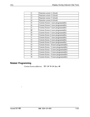 Page 322FF3Display During Intercom Dial Tone
21Function screen 11 (fixed)
22IFunction screen 12 (fixed)
231 Function screen 13 (fixed)
24Function screen I4 (fixed)
25Custom Screen 1 (user-programmable)
26Custom Screen 2 (user-programmable)
27Custom Screen 3 (user-programmable)
m---1 Custom Screen 4 (user-programmable)I
29CustomScreen5 (user-programmable)
30CustomScreen6 (user-programmable)
31CustomScreen7 (user-programmable)
32CustomScreen8 (user-programmable)
33CustomScreen9 (user-programmable)
34CustomScreen10...