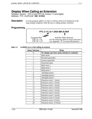 Page 323ulspray wnen Larung an txTen.slon
Display When Calling an Extension
Software VersionCPC-S and CPC-M, Version 1 0 and higherAddress FF3 (ExtPort)# 
28# (0039)#
DescriptionUse this program address to select a soft-key menu to be displayed on the
large-display telephone while the user is calling another extension
ProgrammingFF3 (I-16 or 
l-24)# 28# (0-39)#
t
Extension Port
Soft-Key Menu SelectionCPC-S 1-16
CPC-M l-24
(see the following table for menu selections)
(see Appendix “A” for menu illustrations)...