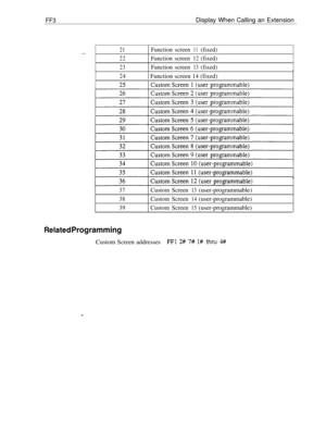 Page 324FF3Display When Calling an Extension
--
21Functionscreen11(fixed)
22Functionscreen12(fixed)
23Functionscreen13(fixed)
24
I
1 Function screen 14 (fixed)
37CustomScreen13(user-programmable)
38CustomScreen14(user-programmable)
39CustomScreen15(user-programmable)
Fielated ProgrammingCustom Screen addresses
FFl 2# 7# l# thru 4# 