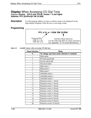 Page 325Display When Accessing CO Dial ToneFF3
Display When Accessing CO Dial Tone
Software VersionCPC-S and CPC-M, Version 1 0 and higherAddress FF3 (ExtPort)# 
29# (0-39)#
DescriptionUse this program address to select a soft-key menu to be displayed on the
large-display telephone while the user is accessing a trunk
ProgrammingFF3 (I-16 or 
I-24)# 29# (O-39)#
/$
Extension PortCPC-S 1-16Soft-Key Menu SelectionCPC-M l-24
(see the following table for menu selections)
(see Appendix “A” for menu illustrations)
Table...