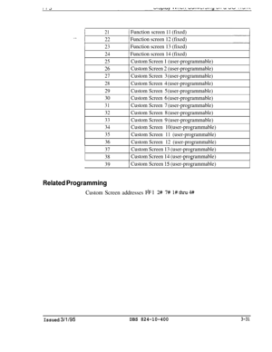 Page 32821( Function screen 11 (fixed)I
1 Function screen 12 (fixed)
1 Function screen 13 (fixed)I
) Function screen 14 (fixed)
22
23
24
25
Custom Screen 1 (user-programmable)
26Custom Screen 2 (user-programmable)
27CustomScreen3 (user-programmable)
28CustomScreen4 (user-programmable)
29CustomScreen5 (user-programmable)
30CustomScreen6 (user-programmable)
31CustomScreen7 (user-programmable)
32CustomScreen8 (user-programmable)
33CustomScreen9 (user-programmable)
34CustomScreen10 (user-programmable)...